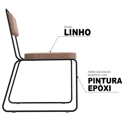 Kit 2 Cadeiras Estofadas Elis F02 Linho 766 Marrom - Mpozenato