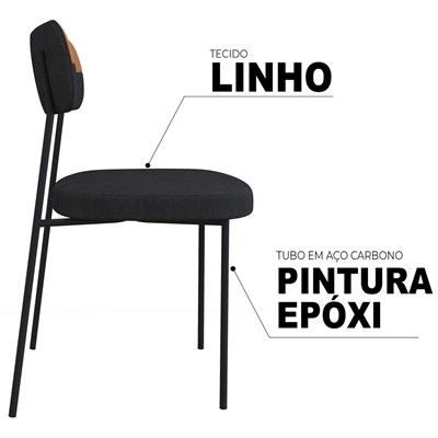 Kit 2 Cadeiras Estofadas Milli Corano/Linho F02 Caramelo/Grafite - Mpozenato