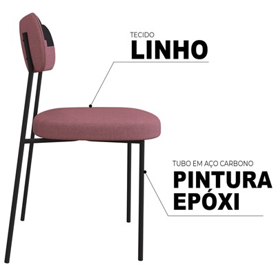 Kit 2 Cadeiras Estofadas Milli Corano/Linho F02 Preto/Rosa - Mpozenato
